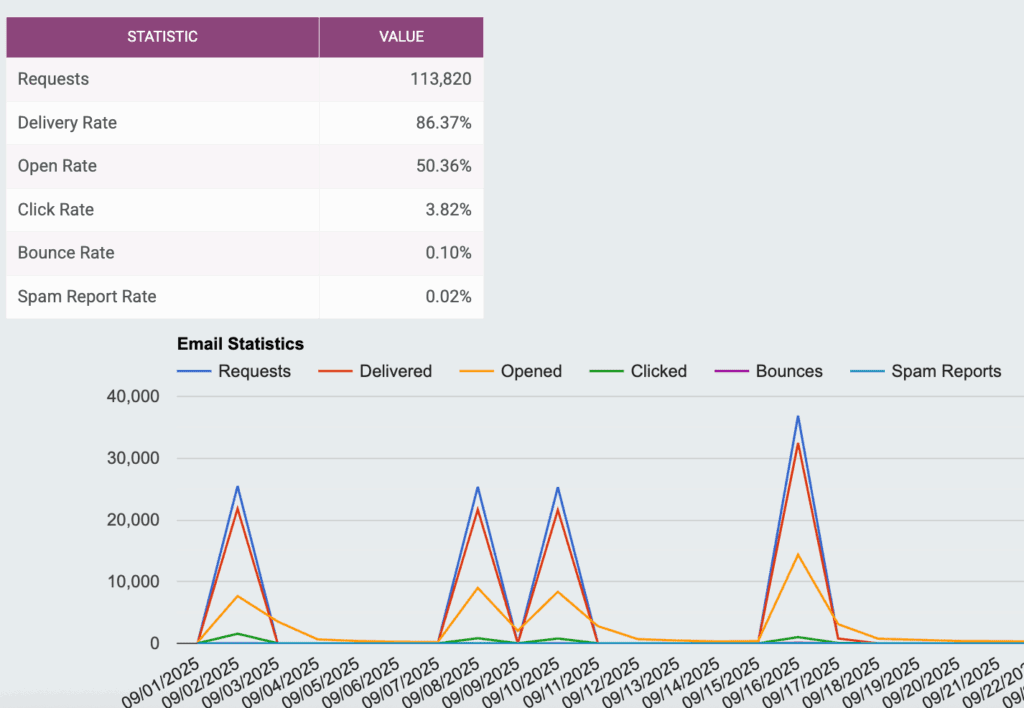 Screenshot 2025-09-25 at 4.47.10 PM.png