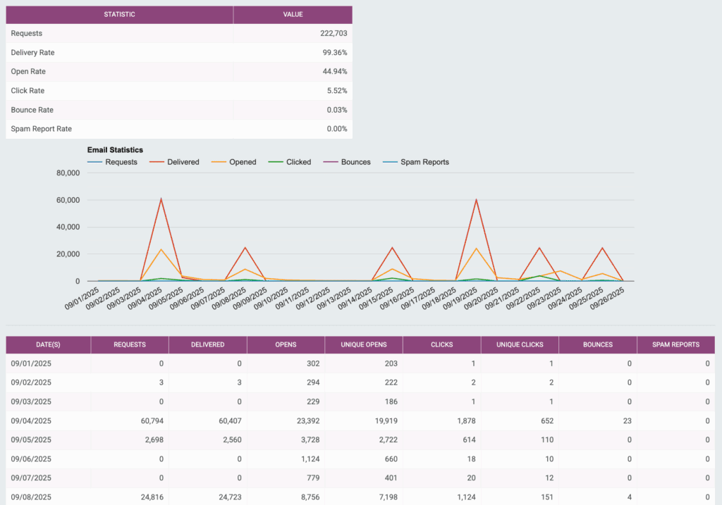 Screenshot 2025-09-25 at 5.03.44 PM.png
