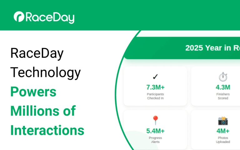 RaceDay Technology Powers Millions of Interations