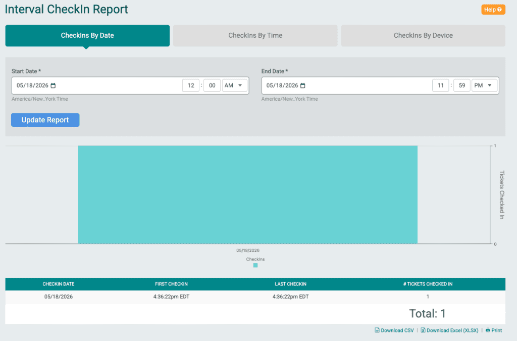 interval checkin report