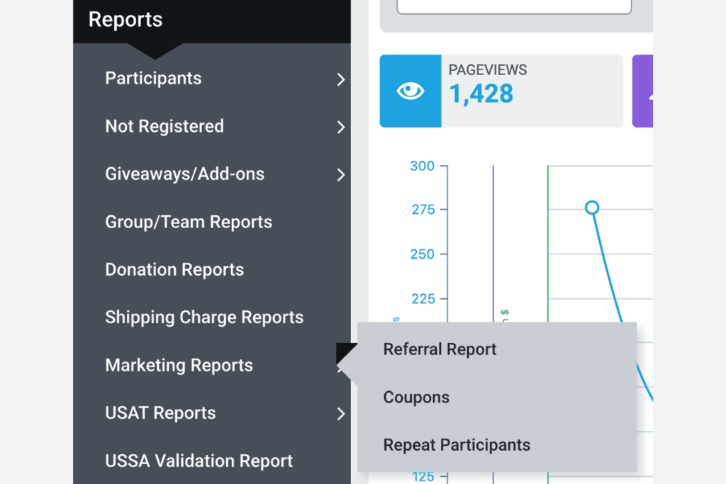 Repeat participant report navigation in race dashbaord