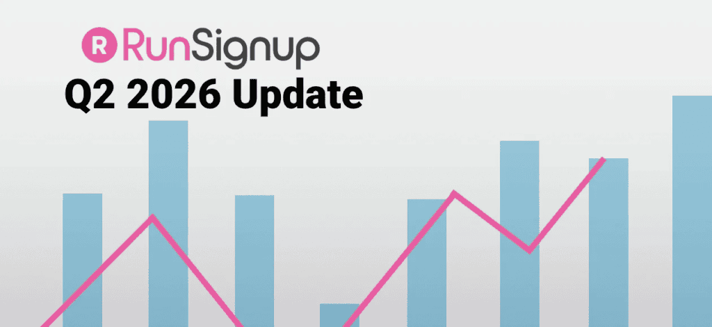 July 2026 Top blog